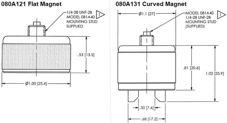 The Modal Shop 080A121 & 080A131 Surface Magnets